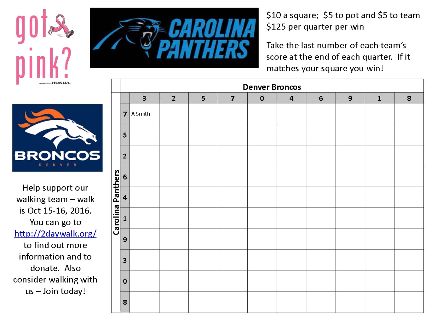 2 day fundraising tip of the week super bowl squares