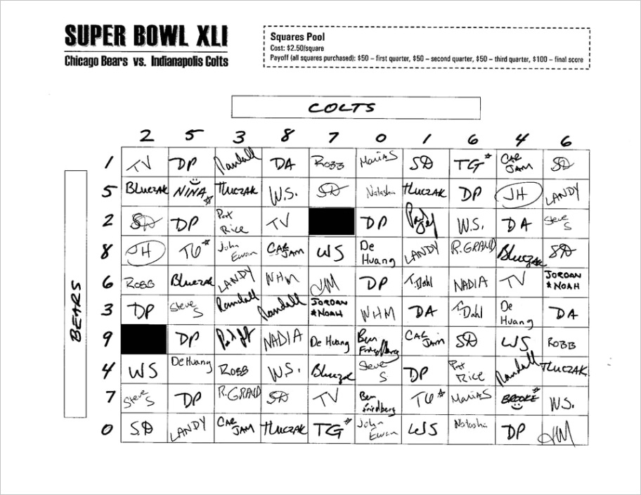 super bowl squares pools are legally risky even after the fall of paspa