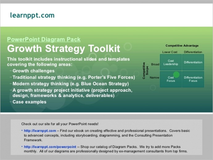 growth strategy toolkit