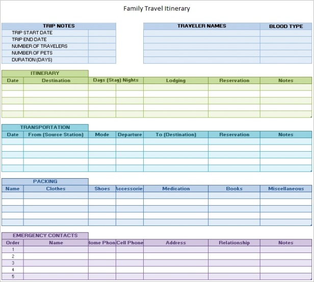 travel itinerary templates free