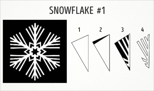 20 mindblowing snowflakes to make with kids