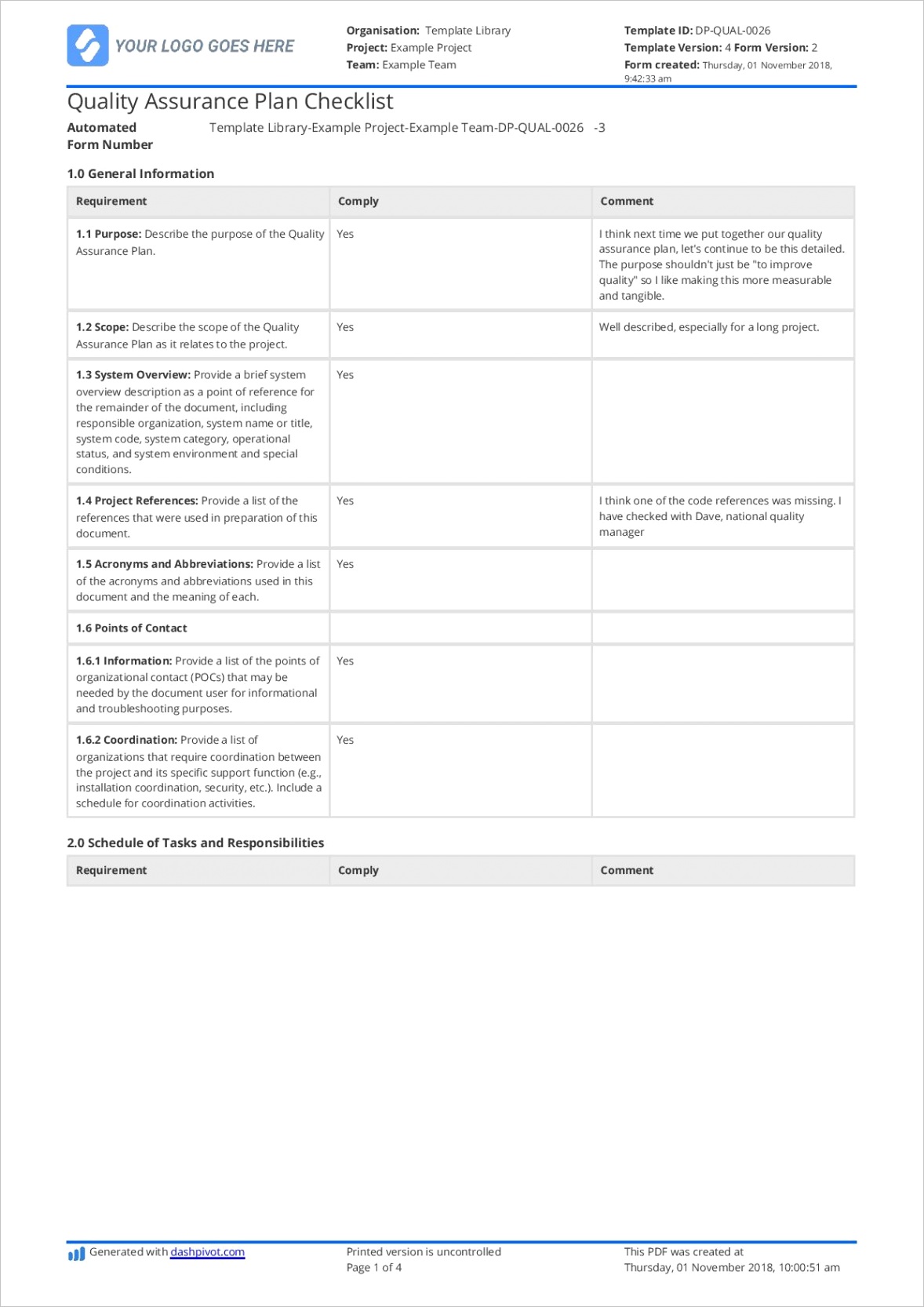 quality assurance plan checklist