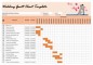 Monthly Gantt Chart Excel Template Xls