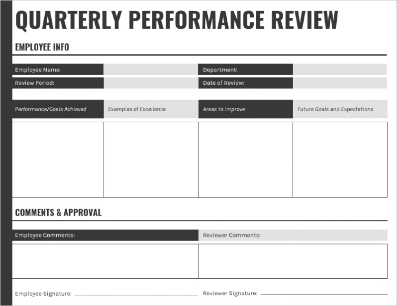 sales performance review template