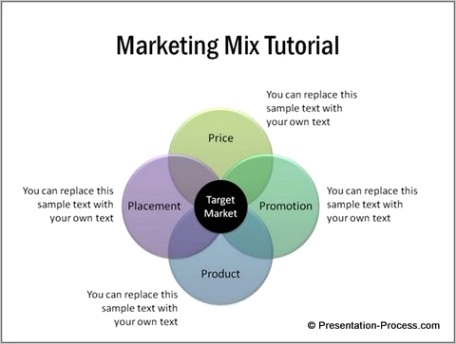 marketing powerpoint templatesml