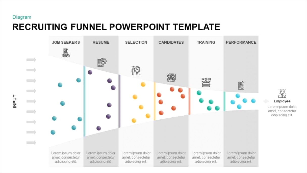 recruiting funnel template for powerpoint