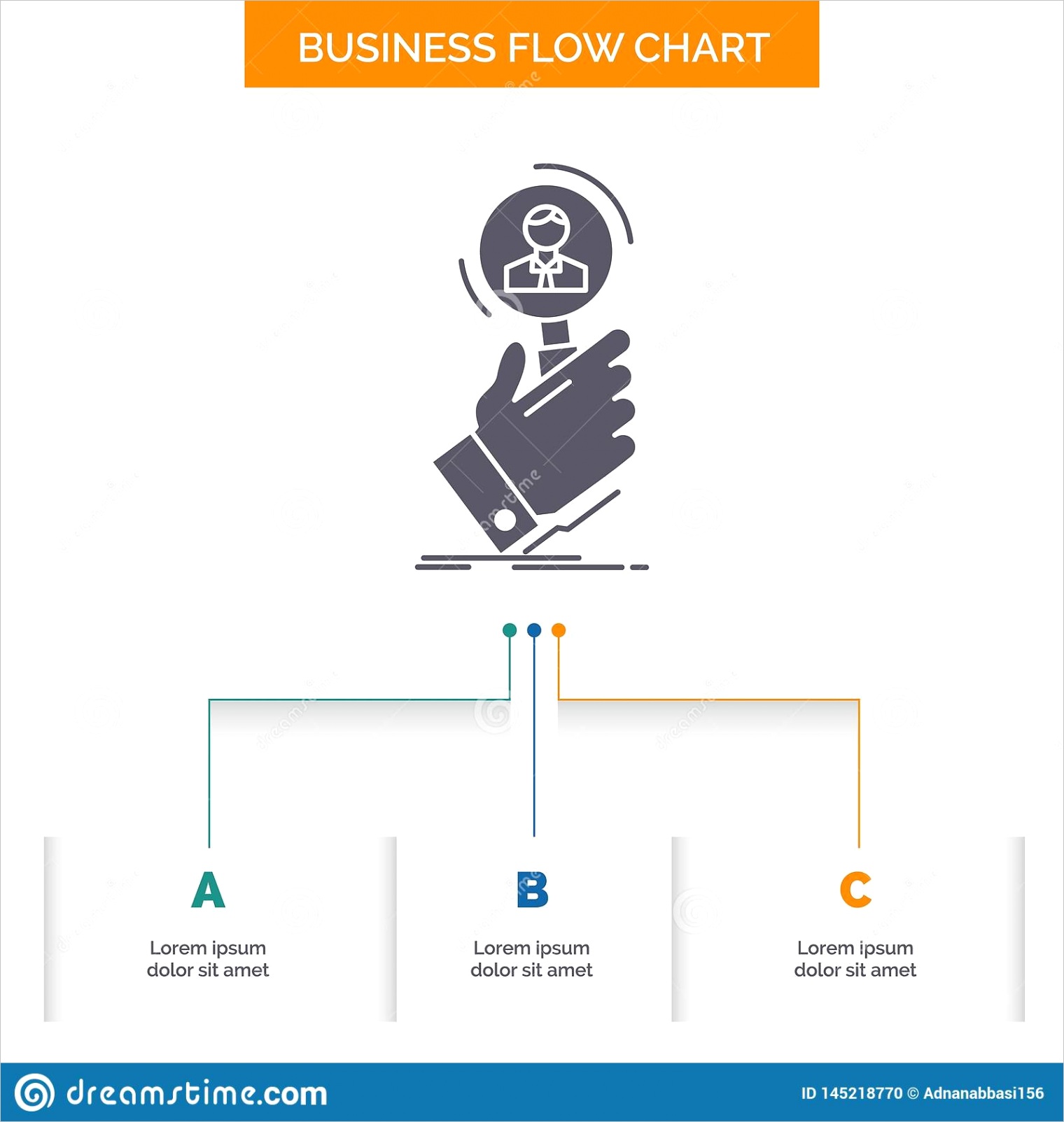 recruitment search find human resource people business flow chart design steps glyph icon presentation background image