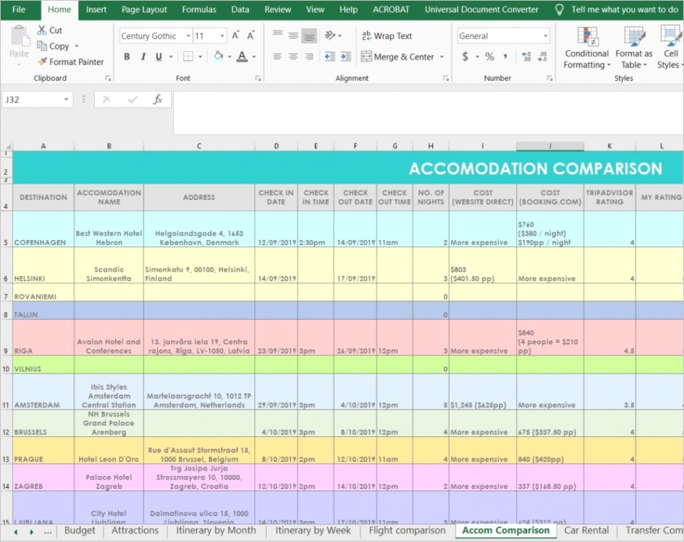 how i use excel to organize all my travel plans research itinerary hotel tours bookings packing list etc