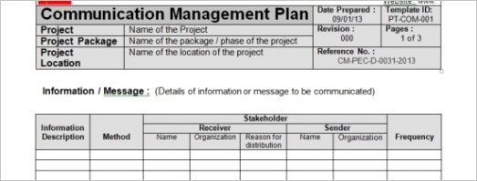 importance of munication plan and risk management plan in construction management