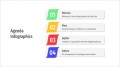 Agenda Template Google Docs