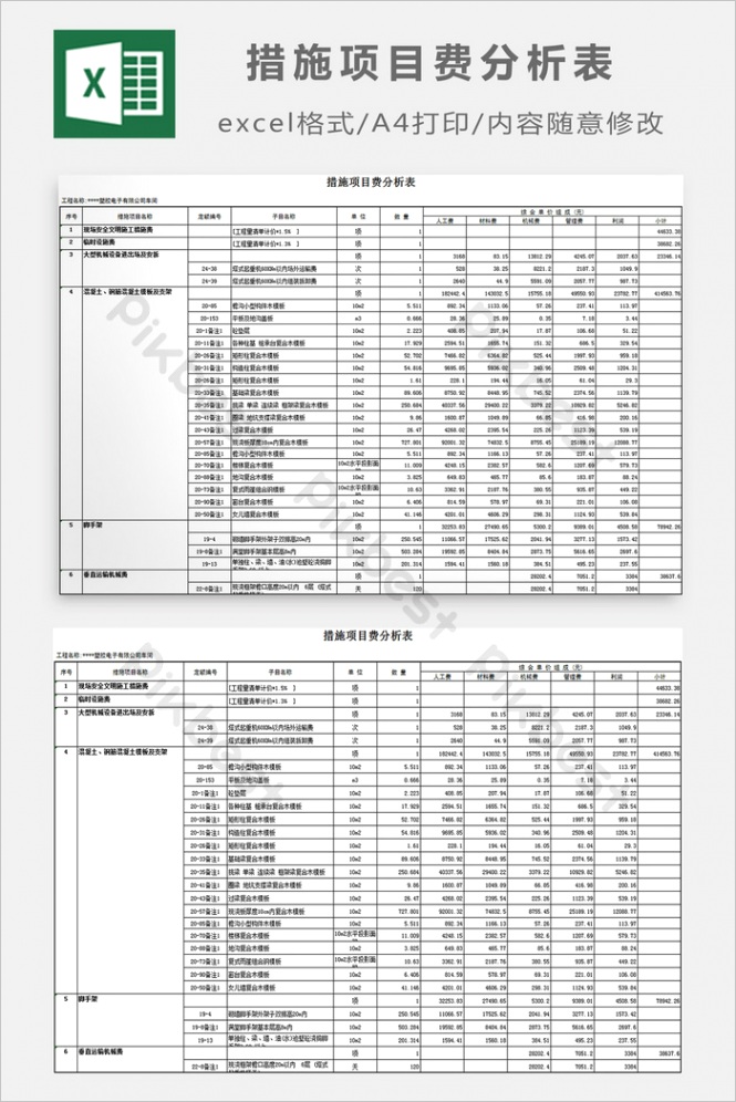 measure project cost analysis table excel template ml