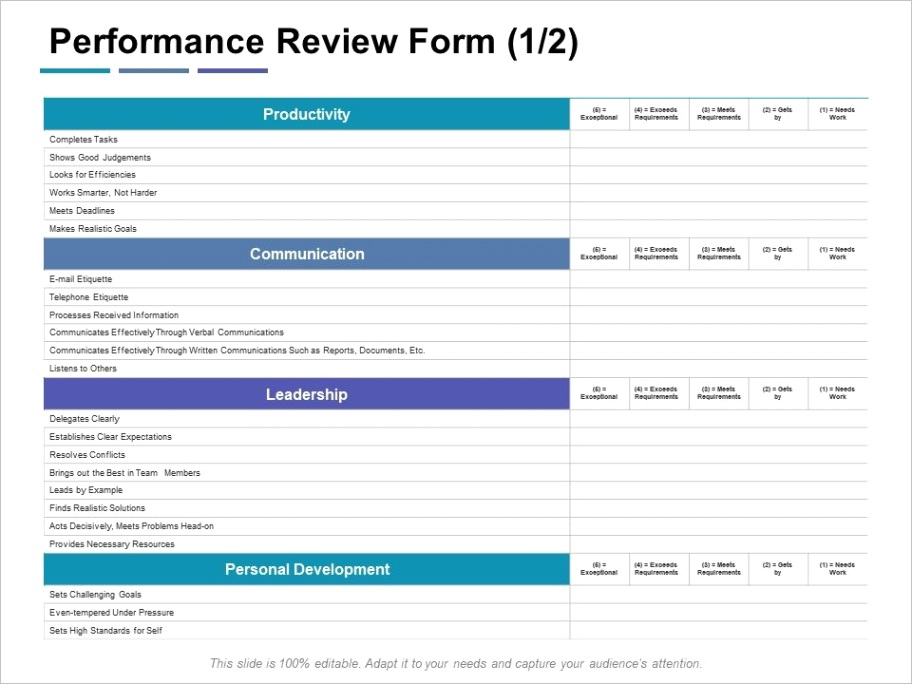performance review form leadership ppt powerpoint presentation infographic templateml