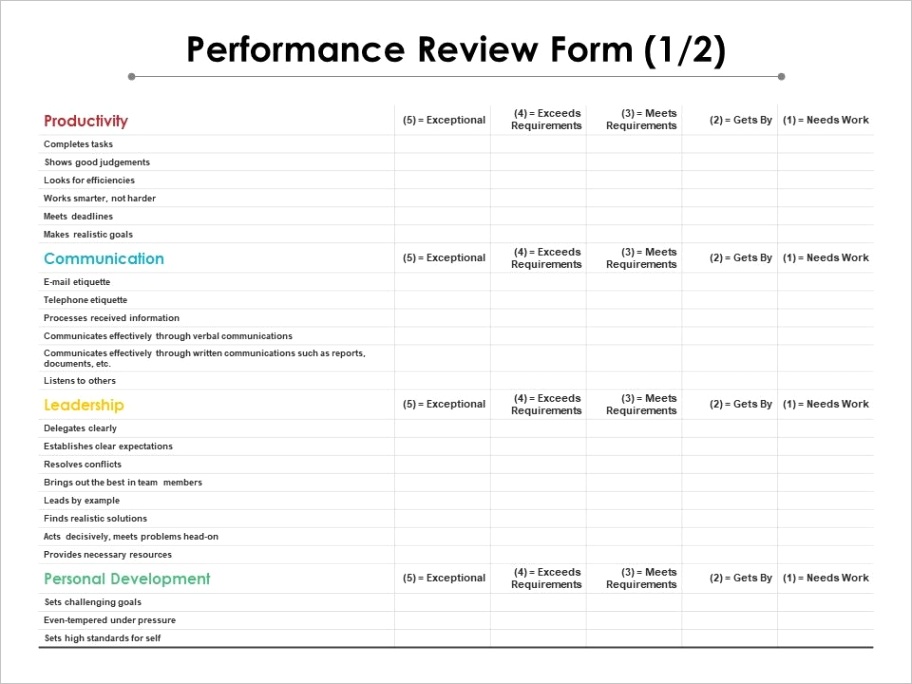performance review form 1 2 ppt powerpoint presentation show infographic template