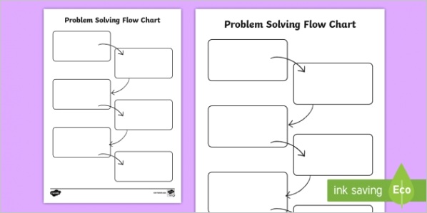 t c editable blank flow chart activity sheet