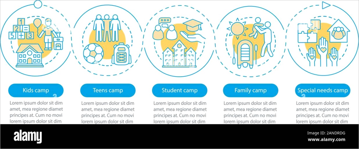 children camps vector infographic template business presentation design elements data visualization with five steps and options process timeline ch image ml