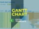 Sample Gantt Chart Excel Template