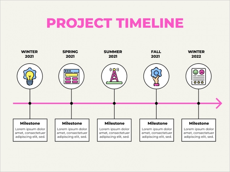 modern project business timeline r