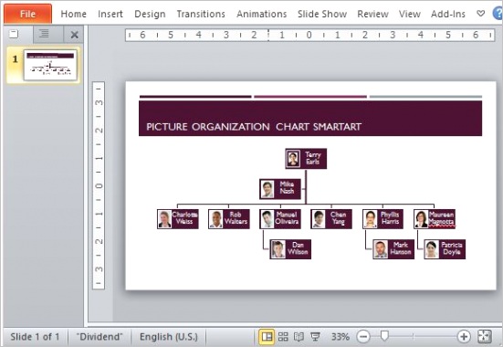free organizational chart template powerpoint