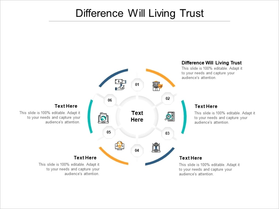 difference will living trust ppt powerpoint presentation icon demonstration cpbml