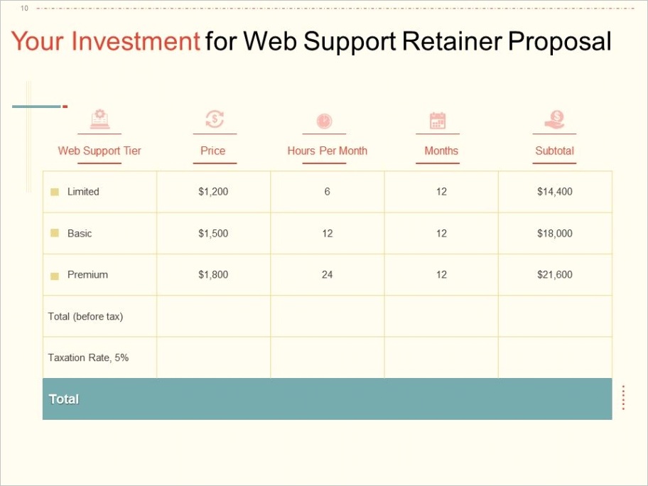 web support retainer proposal template powerpoint presentation slidesml