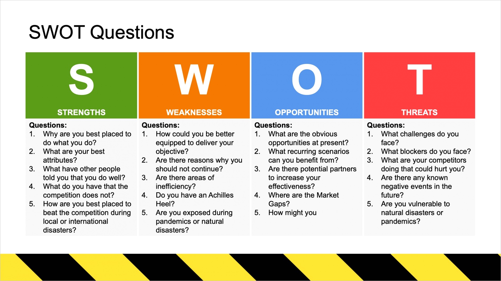 swot анализ мебельной компании