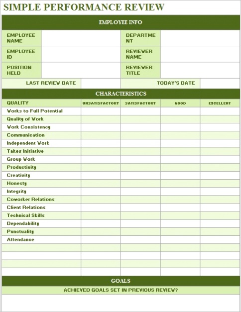 performance evaluation form template