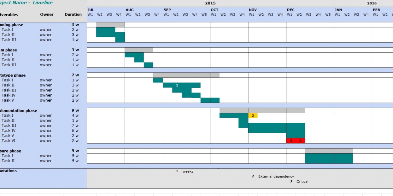 project timeline template 3