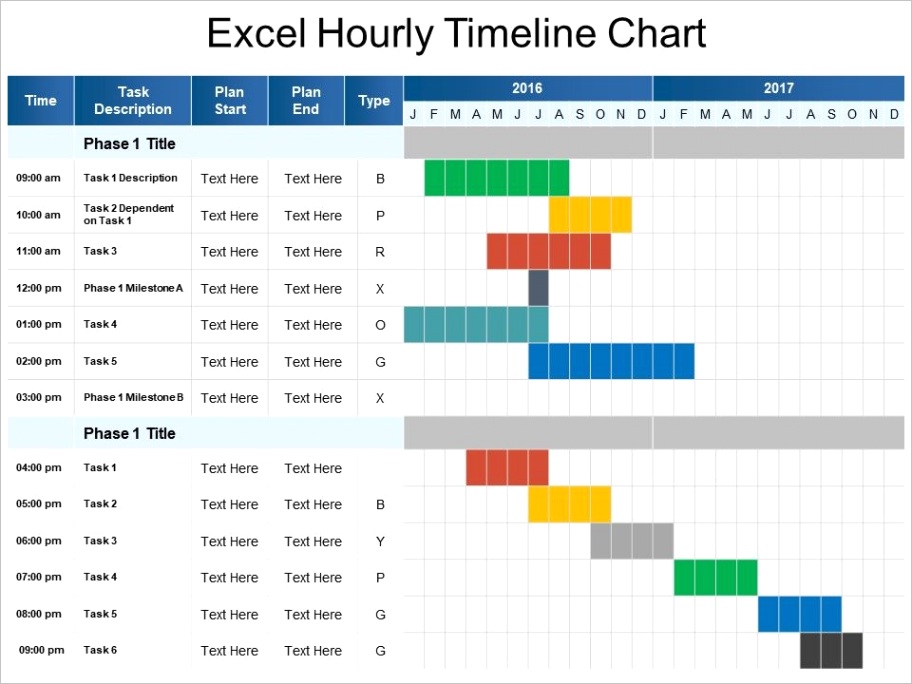 excel hourly timeline chart ppt sample presentationsml