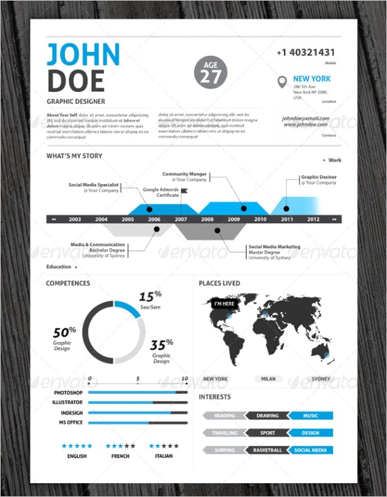 post resume infographic powerpoint template