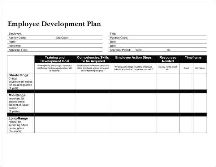 a practical 3 step employee development plan templates