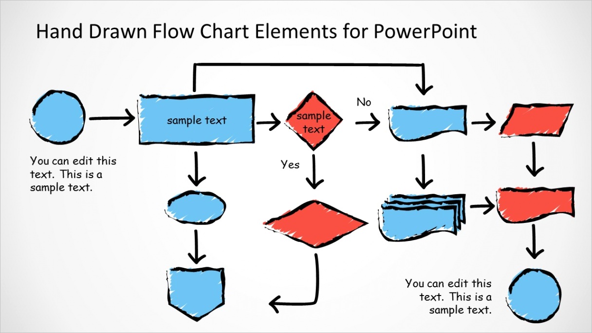 hand drawn flow chart template powerpoint