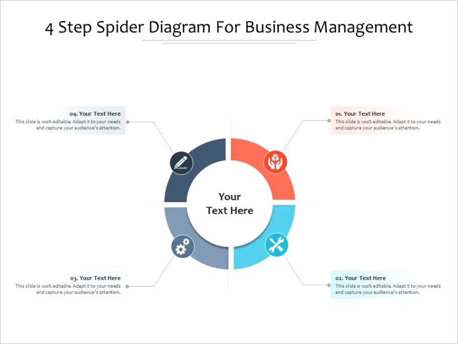 4 step spider diagram for business managementml