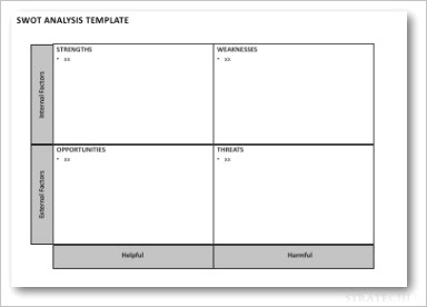 swot analysis powerpoint worksheet template