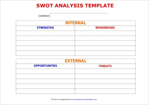 advertising swot analysis templates pdf wordml