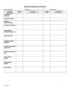 Medical Record Audit Form Templates