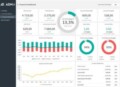 Free Excel Financial Dashboard Templates