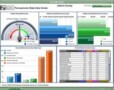 Free Excel Dashboard Templates 2013