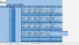 Study Plan Template Excel