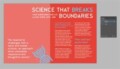 Copy Of Science Brochure Template