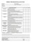 Performance Evaluation Form Template