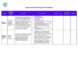 Sample Recruitment Strategy Planning Template
