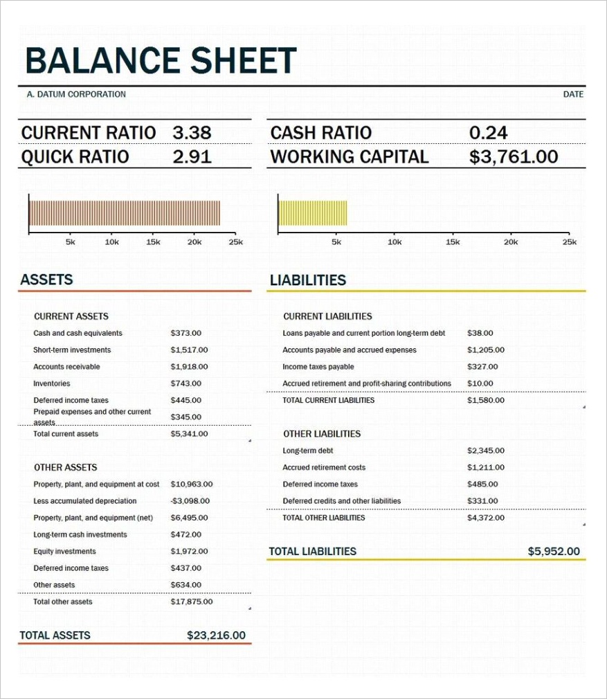 balance sheet templateml