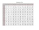 Blank 12×12 Multiplication Chart