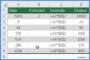 How To Use Multiply Formula In Excel