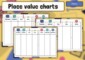 Tenths Hundredths Thousandths Place Value Chart